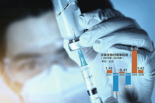 沃森生物的战略转向 出售泽润股权背后的HPV红海与mRNA新赛道